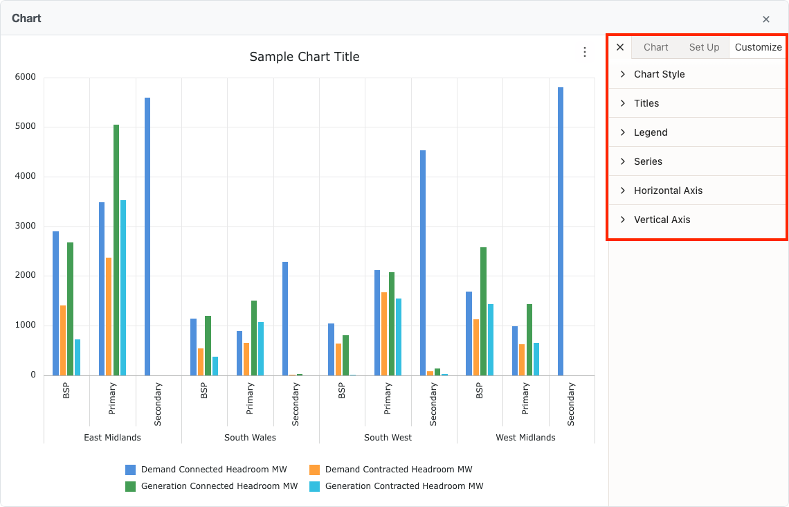 Chart settings panel open showing options for customising chart type, data series, axes, legend, and other visual elements