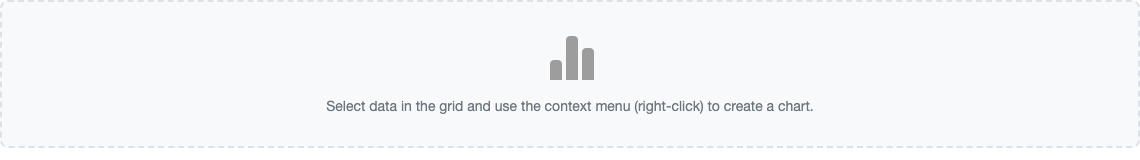 Chart container displaying a placeholder message when no chart is displayed