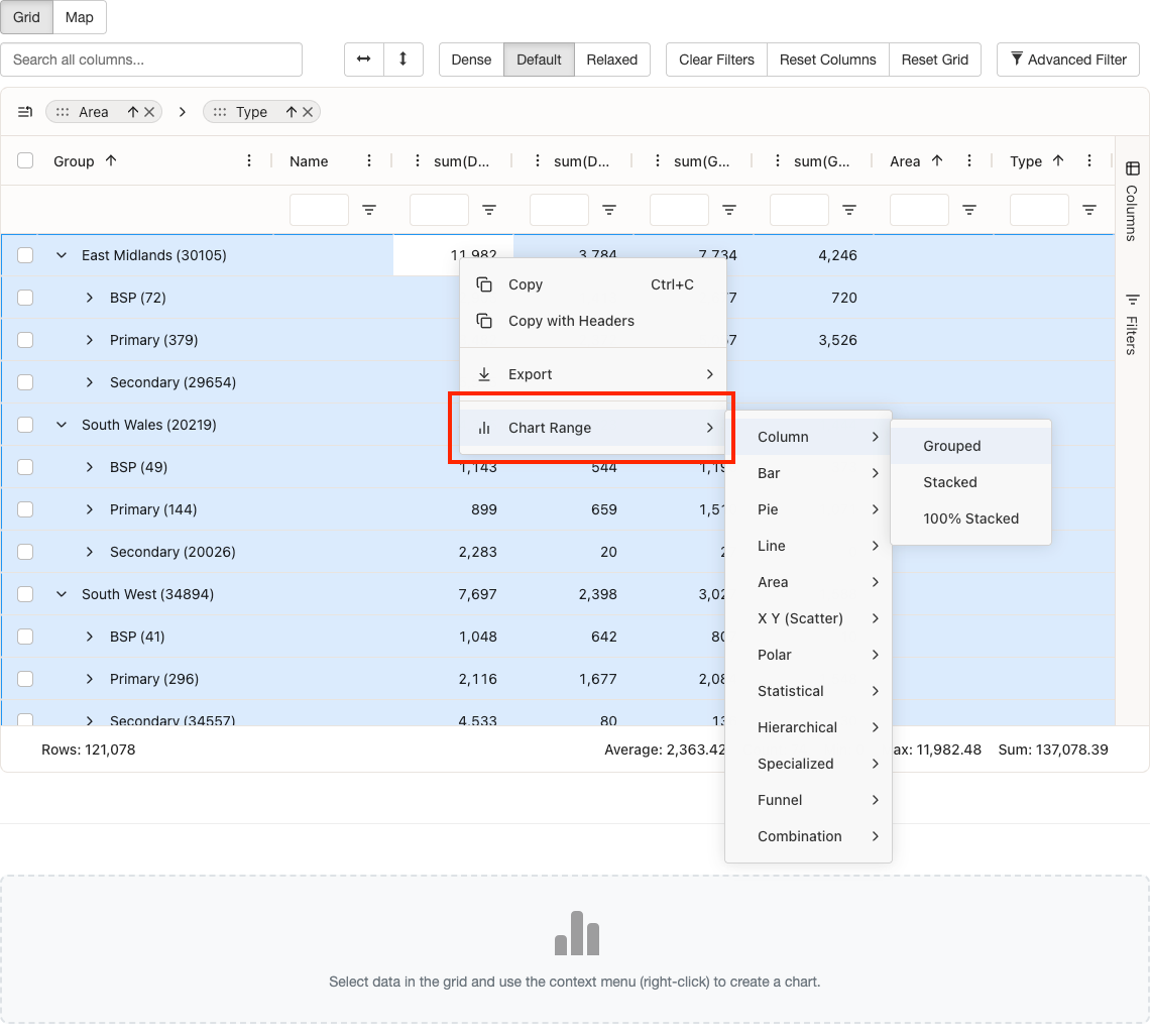 Context menu displayed after selecting data cells, showing chart creation options including bar chart, line chart, pie chart, and other chart type options