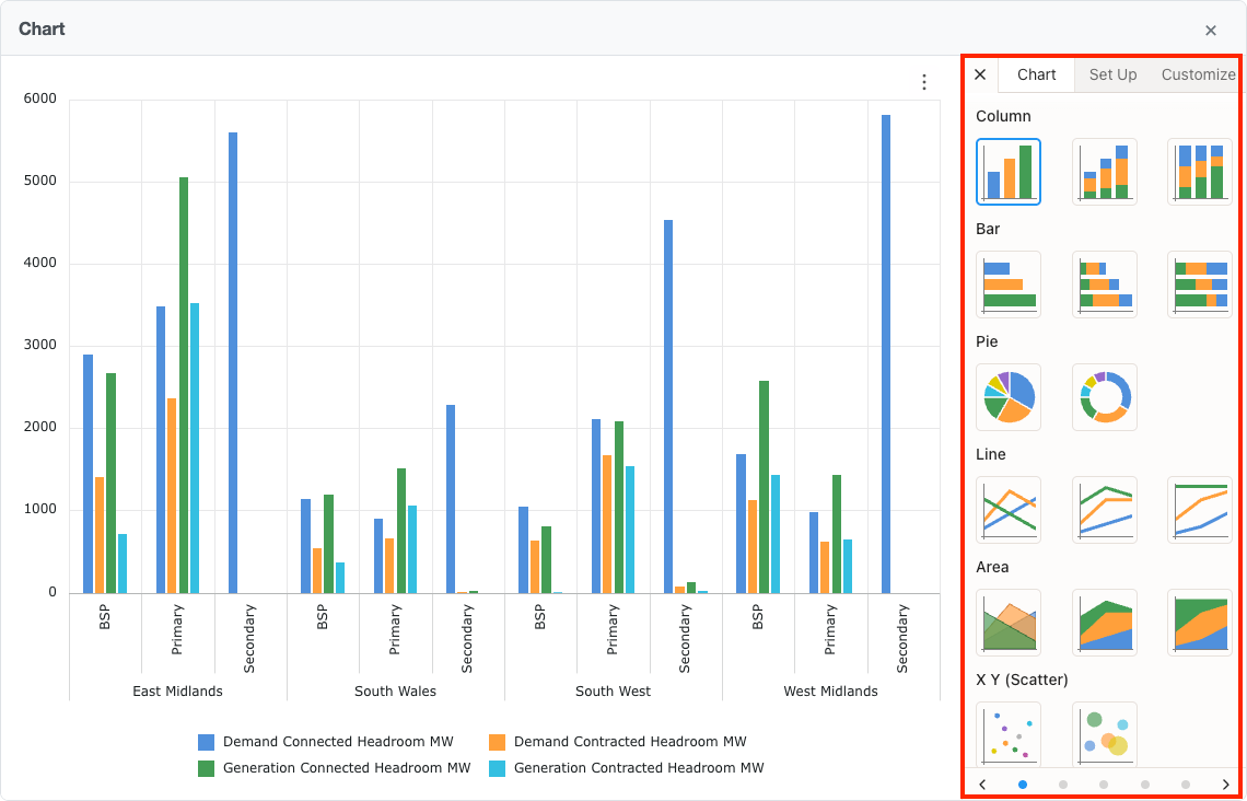 Examples of different chart types including bar chart, line chart, pie chart, area chart, and scatter chart displayed side by side