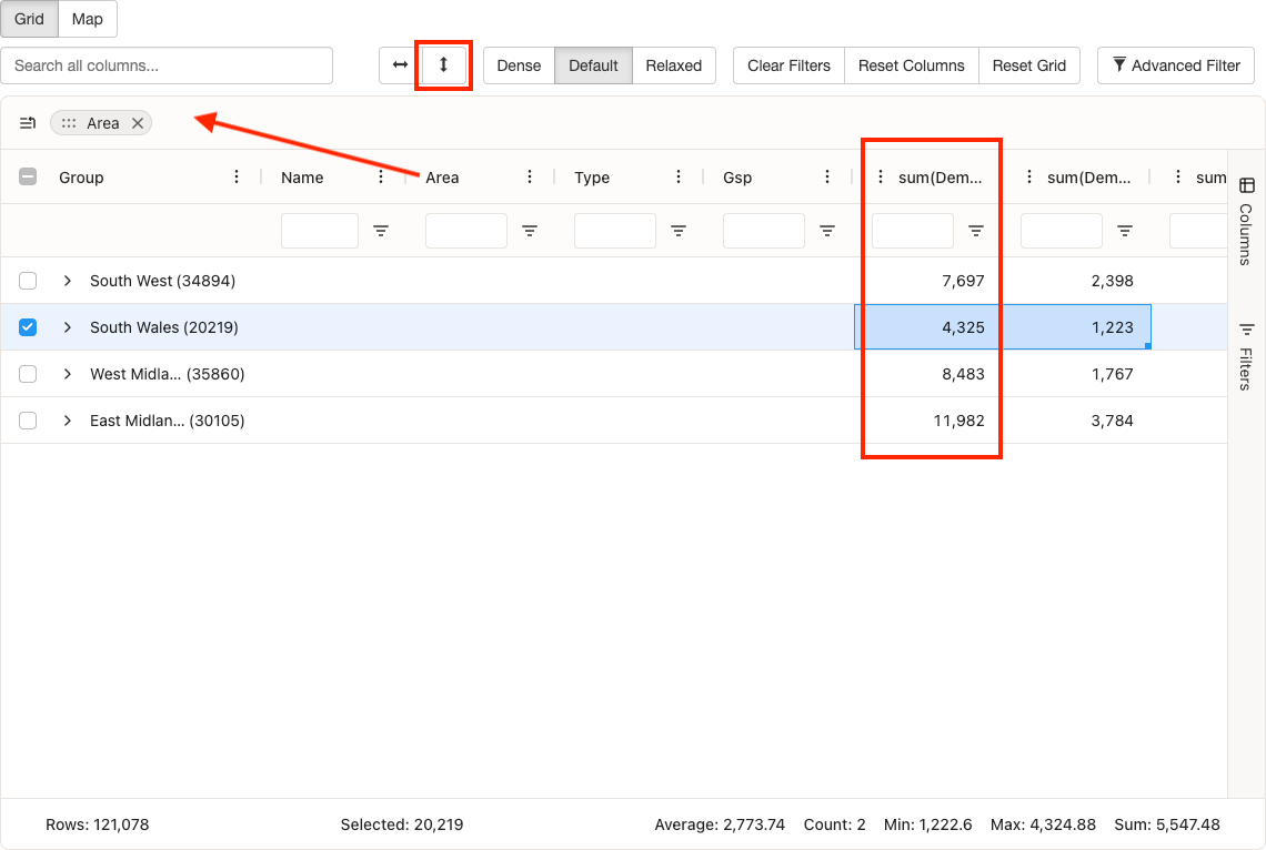 Data grid with rows grouped by a column, showing expandable group rows with aggregated values such as sums and counts displayed for numeric columns