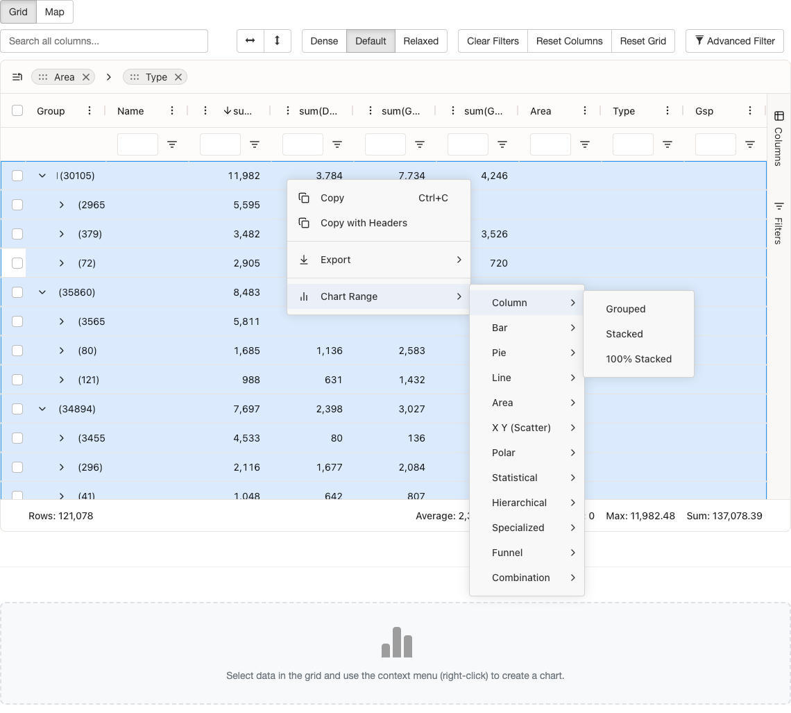 Context menu displayed after selecting data cells, showing chart creation options including bar chart, line chart, pie chart, and other chart type options
