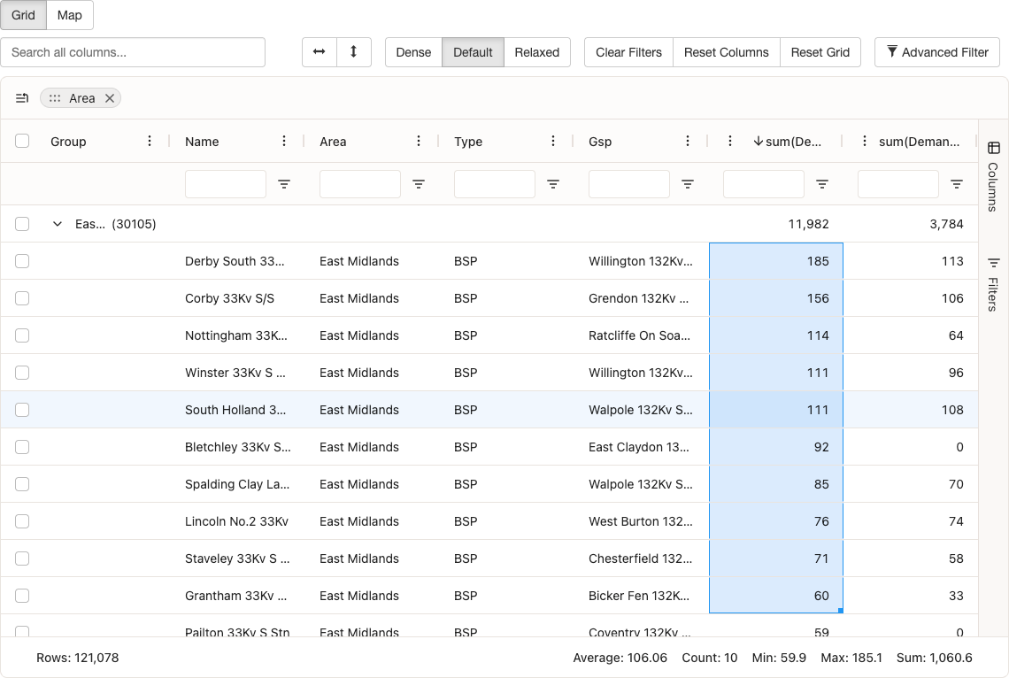Data grid with multiple cells selected in a range, showing highlighted selection area with copy options available in the context menu