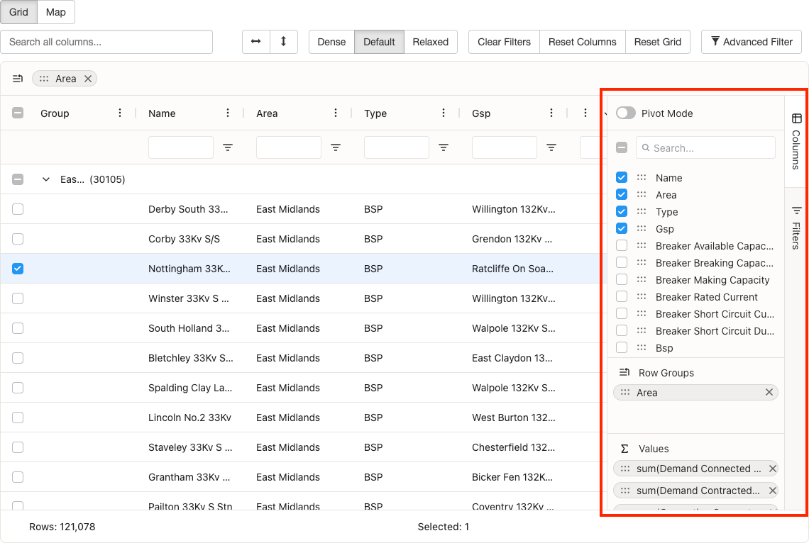 Sidebar panel open on the right side of the grid showing two tabs: Columns panel for managing column visibility and grouping, and Filters panel for viewing and editing active filters