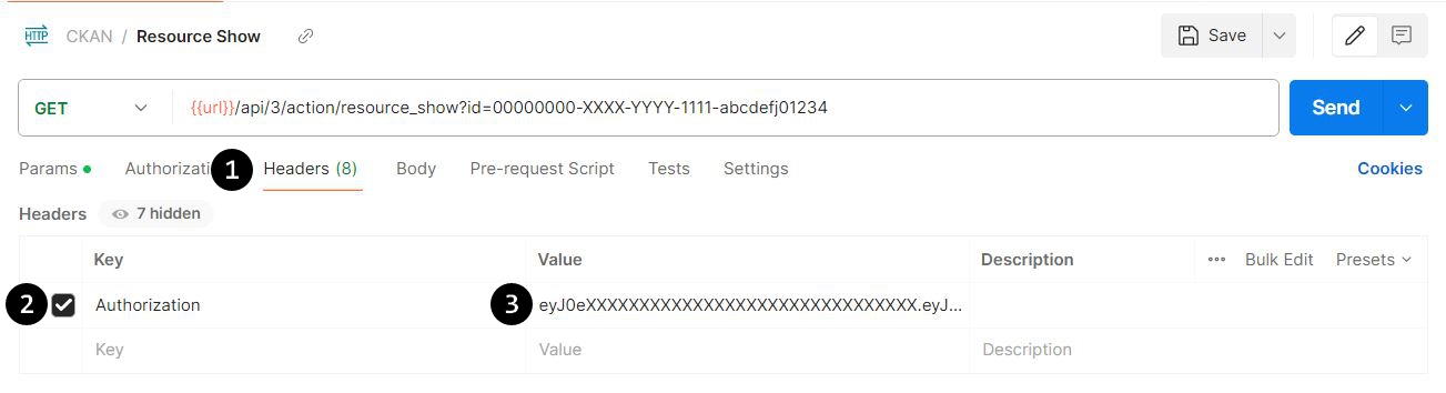 A visual example of the Postman GUI highlighting various parts of the interface. The 'Headers' tab of the request is marked with '1', the cell in the 'Key' column with a value of 'Authorization' is marked with '2', and the cell in the 'Value' column containing an example API Token is marked with '3'. These correspond to the steps listed above.