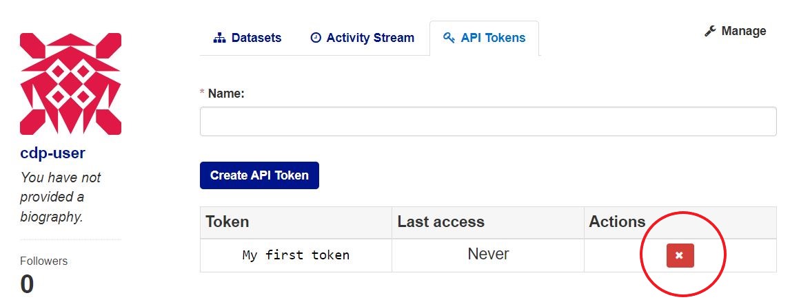 A visual example of the API Tokens table in the user profile page, with one token in the table. The red 'X' button in the token's row is circled in red.